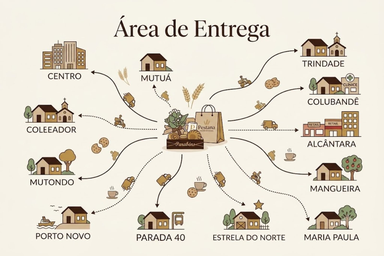Mapa ilustrado da área de entrega da Cesta de Café da Manhã em São Gonçalo, mostrando bairros atendidos como Centro, Mutuá, Trindade e Colubandê.
